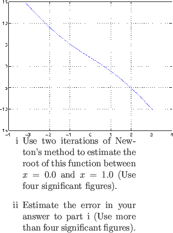 \begin{table}
% latex2html id marker 76
\begin{minipage}[h]{0.6\linewidth}
\cent...
... i (Use more than four significant figures).
\end{list}\end{minipage}\end{table}