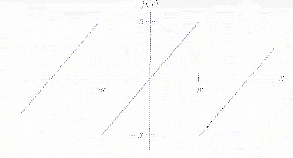 \includegraphics[scale=0.85]{figures/4.6.ps}