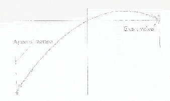 \includegraphics[scale=1]{figures/4.9.ps}