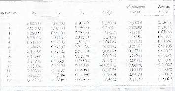 \begin{table}
\begin{center}
\includegraphics[scale=0.6,angle=1.3]{figures/1-5}
\end{center}\end{table}