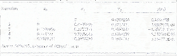 \begin{table}
\begin{center}
\includegraphics[scale=0.6,angle=0.5]{figures/1-10}
\end{center}\end{table}