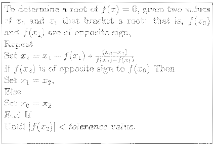 \fbox{\parbox{9cm}{
To determine a root of $f(x) = 0$, given two values of $x_0$...
...\\
Set $x_0= x_2$\\
End If\\
Until $\vert f(x_2)\vert<tolerance value$.\\
}}