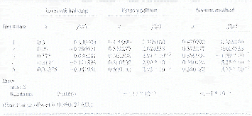 \begin{table}
\begin{center}
\includegraphics[scale=0.6]{figures/1-12}
\end{center}\end{table}