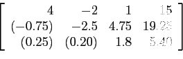 \begin{displaymath}
\left[
\begin{array}{rrrr}
4 & -2 & 1 &15 \\
(-0.75) & -2...
...9.25 \\
(0.25) & (0.20) & 1.8 & 5.40 \\
\end{array} \right]
\end{displaymath}