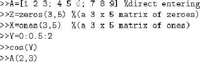 \includegraphics[scale=1]{figures/0-12}