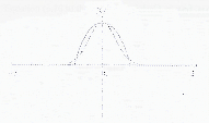 \includegraphics[scale=0.25]{figures/3-7}