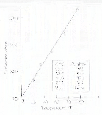 \includegraphics[scale=0.7]{figures/3-10}