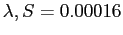 $ \lambda, S = 0.00016$