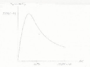 \includegraphics[scale=0.4]{figures/3-16}