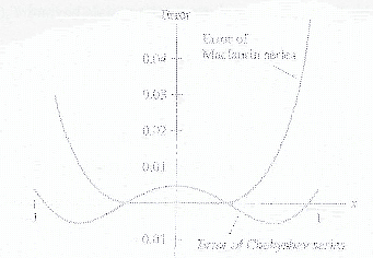 \includegraphics[scale=1]{figures/4.4.ps}