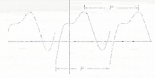 \includegraphics[scale=1]{figures/4.5.ps}