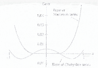 \includegraphics[scale=1]{figures/4.4.ps}