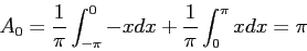 \begin{displaymath}
A_0=\frac{1}{\pi}\int_{-\pi}^{0} -xdx+\frac{1}{\pi}\int_{0}^{\pi} xdx=\pi
\end{displaymath}