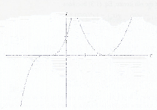 \includegraphics[scale=0.6]{figures/1-25}