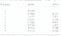 \includegraphics[scale=0.6]{figures/1-27}