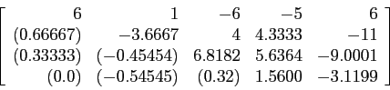 \begin{displaymath}
\left[
\begin{array}{rrrrr}
6 & 1 &-6 &-5 &6 \\
(0.66667)...
... (-0.54545) & (0.32) & 1.5600 &-3.1199 \\
\end{array} \right]
\end{displaymath}