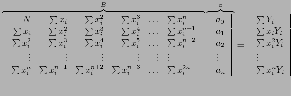 $\displaystyle \overbrace{\left[
\begin{array}{rrrrrl}
N & \sum x_i & \sum x_i^2...
...Y_i\\
\sum x_i^2Y_i\\
\vdots \\
\sum x_i^n Y_i\\
\end{array} \right]$