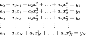 \begin{displaymath}
\begin{array}{l}
a_0+a_1x_1+a_2x_1^2+\ldots+a_nx_1^n=y_1\\
...
...dots\\
a_0+a_1x_N+a_2x_N^2+\ldots+a_nx_N^n=y_N \\
\end{array}\end{displaymath}