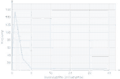 \includegraphics[scale=0.7]{figures/03-07}