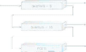 \includegraphics[scale=0.6]{figures/05-09}