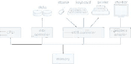 \includegraphics[scale=0.8]{figures/01-35}