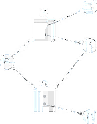 \includegraphics[scale=0.45]{figures/07-03}