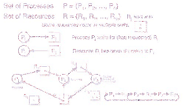 \includegraphics[scale=0.6]{figures/07-10}