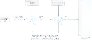 \includegraphics[scale=0.65]{figures/08-02}