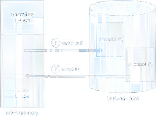 \includegraphics[scale=0.55]{figures/08-05}