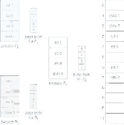 \includegraphics[scale=0.45]{figures/08-12}