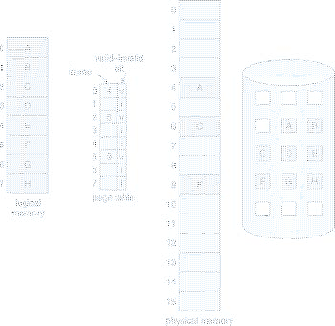 \includegraphics[scale=0.6]{figures/09-05}