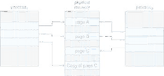 \includegraphics[scale=0.6]{figures/09-08}