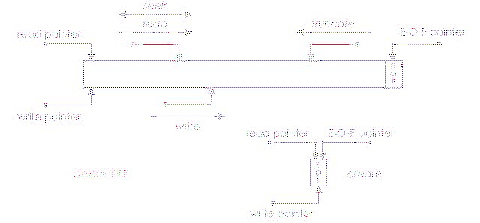 \includegraphics[scale=0.6]{figures/10-14}