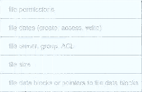 \includegraphics[scale=0.5]{figures/11-02}