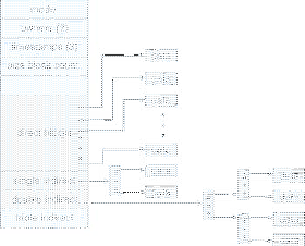 \includegraphics[scale=0.5]{figures/11-10}