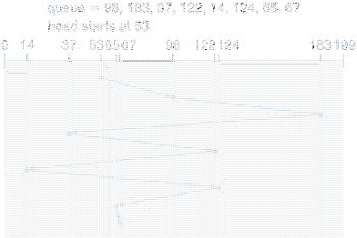 \includegraphics[scale=0.7]{figures/12-05}