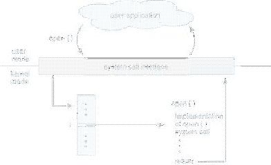 \includegraphics[scale=0.7]{figures/01-42}