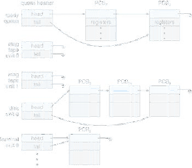 \includegraphics[scale=0.7]{figures/02-05}