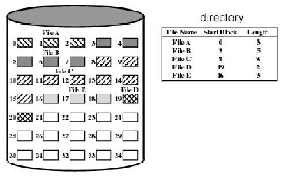 \includegraphics[scale=0.5]{figures/contiguous2.ps}