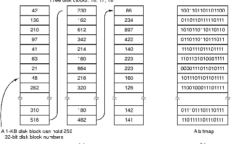 \includegraphics[scale=0.2]{figures/6-21.ps}