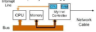 \includegraphics[scale=0.4]{figures/evolutionoftheio6.ps}