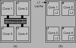 \includegraphics[scale=0.8]{figures/01-08}