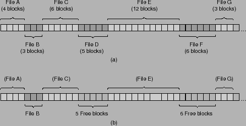 \includegraphics[scale=0.85]{figures/11-12}