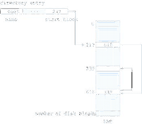 \includegraphics[scale=0.5]{figures/11-08}