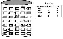 \includegraphics[scale=0.45]{figures/11-16}