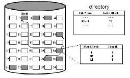 \includegraphics[scale=0.45]{figures/11-21}