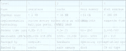 \includegraphics[scale=0.9]{figures/01-40}