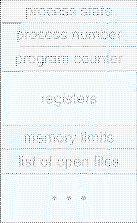 \includegraphics[scale=0.4]{figures/02-03}