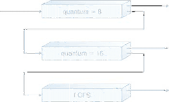 \includegraphics[scale=0.6]{figures/05-09}