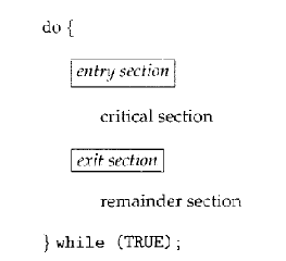 \includegraphics[scale=0.7]{figures/06-01}